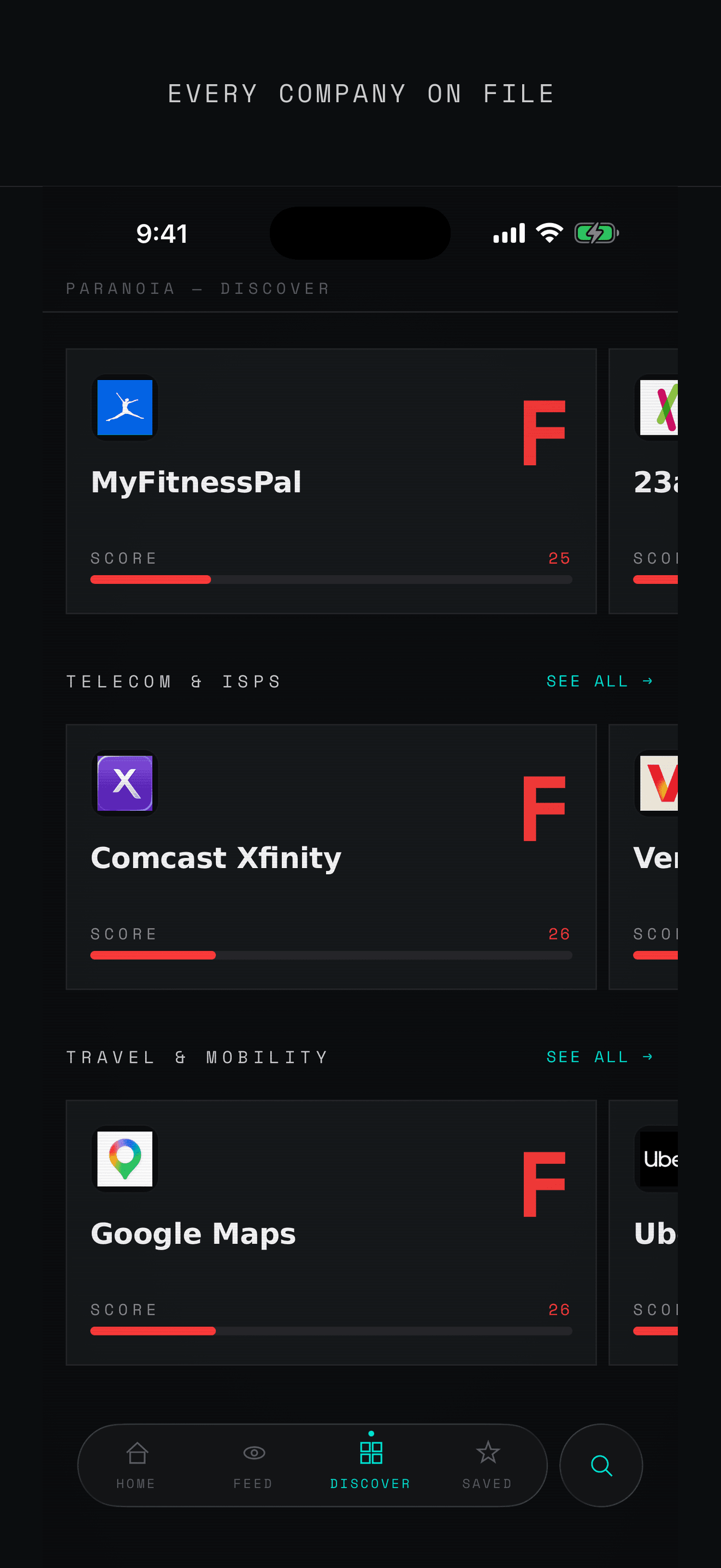 The Discover screen ranking worst offenders and highest rated companies.