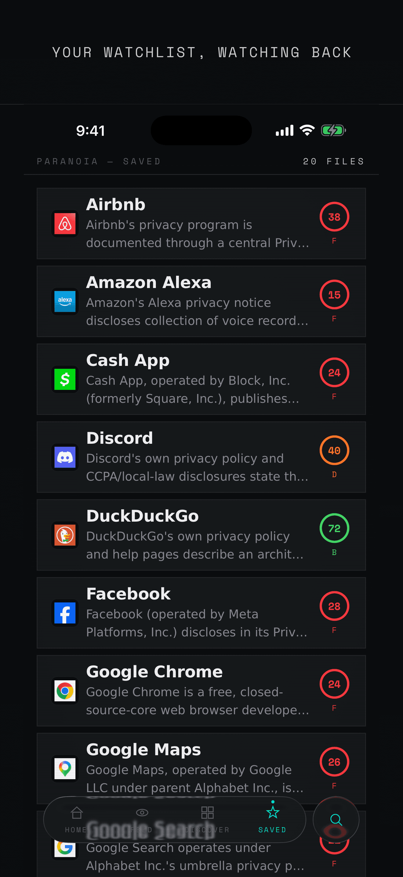 The saved watchlist of 20 companies.