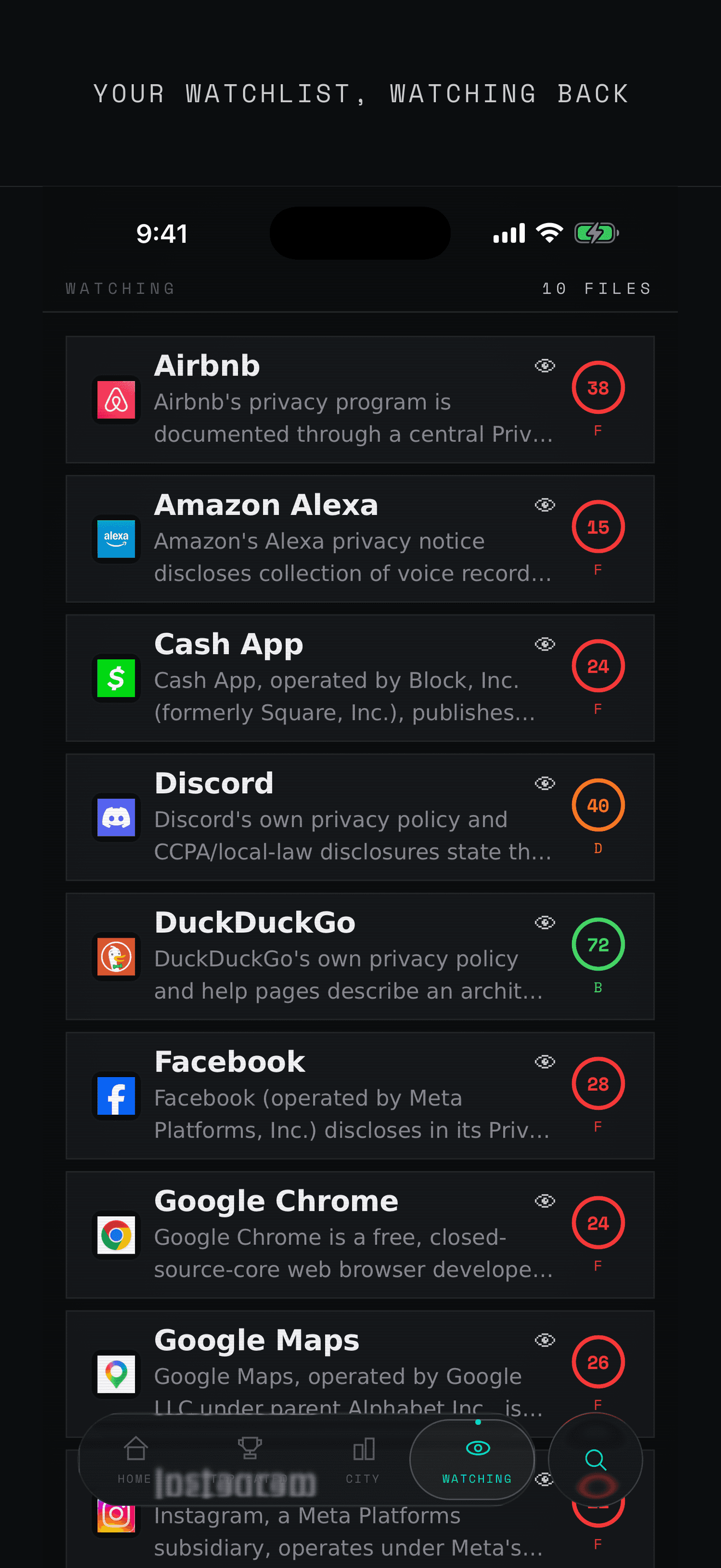 A watchlist of ten watched files including Airbnb, Amazon Alexa, Cash App, Discord, DuckDuckGo, Facebook, Google Chrome and Google Maps, each row showing its score, letter grade and the opening line of its file.